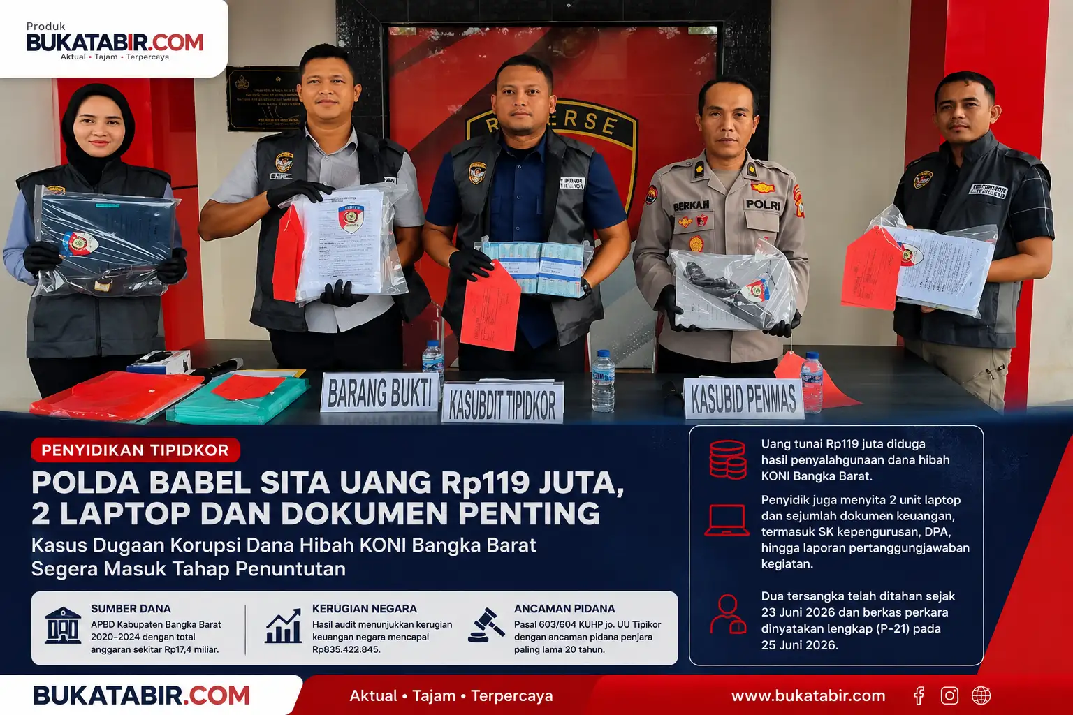Polda Babel Sita Rp119 Juta, Laptop dan Dokumen Penting dalam Kasus Dugaan Korupsi Dana Hibah KONI Bangka Barat