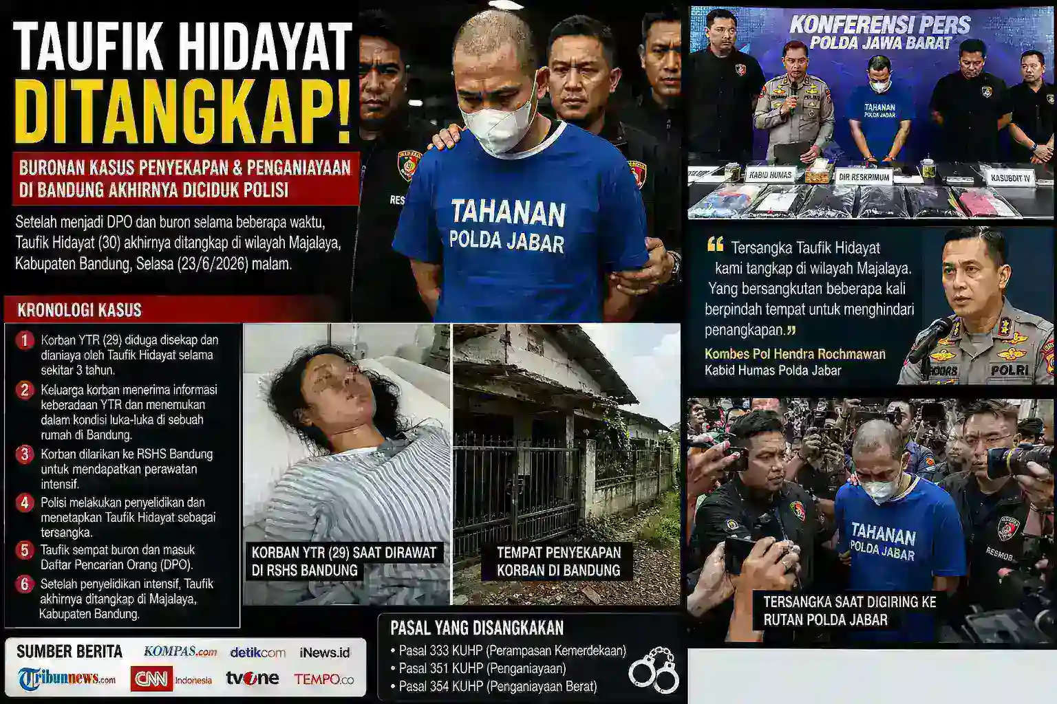 Akhir Pelarian Taufik Hidayat, Buronan Kasus Penyekapan Wanita Bandung Ditangkap